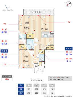 フォリオ春日部 201 【埼玉県一ノ割駅】 の間取り図