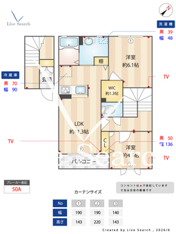K・Sグランメール　Ⅱ 202 【埼玉県　上福岡駅】 の間取り図