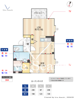 グリーンコーポ渡辺A 201 【茨城県守谷駅】 の間取り図