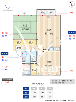コスモスハイム　Ⅰ 202 【埼玉県一ノ割駅】 の間取り図