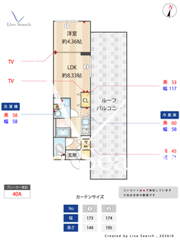 ルネコート大鳥居 401 【東京都大鳥居駅】 の間取り図