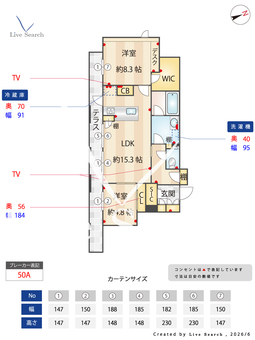シャーメゾン赤坂けやき通り 101 【福岡県薬院大通り】 の間取り図