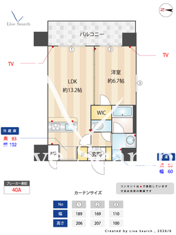 スプランディッド江坂駅前 809 【大阪府江坂駅】 の間取り図
