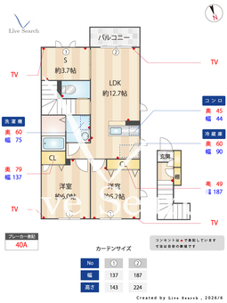 モンタナ・メディオA 202 【栃木県宇都宮駅】 の間取り図