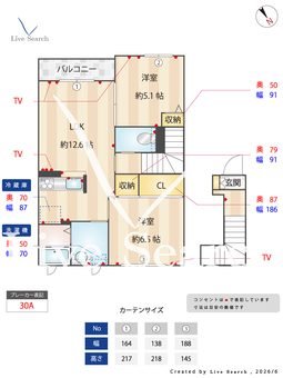 ハニーコートB 202 【茨城県荒川沖】 の間取り図