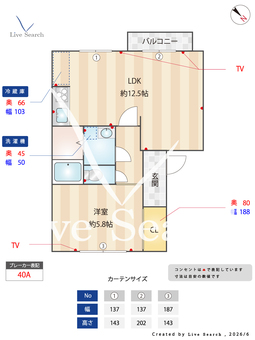 アクシス園田 201 【兵庫県園田駅】 の間取り図