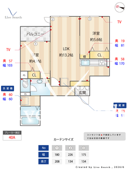 シュトラール鳳 202 【大阪府	 阪和線　鳳駅　】 の間取り図