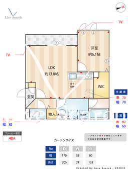 クラシスト東粉浜WEST 201 【大阪府阪堺電気軌道阪堺線　東粉浜駅】 の間取り図