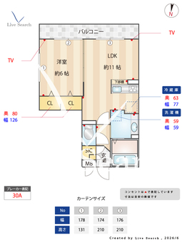 サニーコート 201 【東京都八広駅】 の間取り図