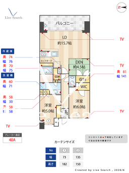 ザ・パークハウス桜坂サンリヤン 803 【福岡県桜坂駅】 の間取り図