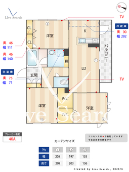 シャーメゾン飛鳥 0302 【大阪府今福鶴見駅】 の間取り図