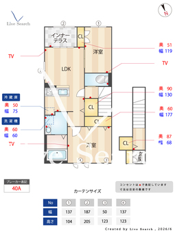 ヴェルサイド 201 【福岡県春日原駅】 の間取り図