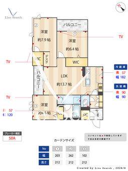 シャーメゾン　ルーナ　ノワ 201 【大阪府南海電鉄高野線 三国ヶ丘駅】 の間取り図