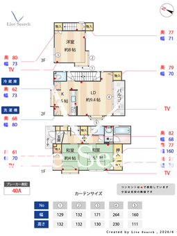 下荻野戸建 1 【神奈川県本厚木駅】 の間取り図