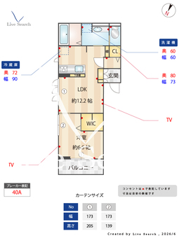 ジョリルミエール 301 【大阪府大阪メトロ御堂筋線　なかもず駅　徒歩24分】 の間取り図