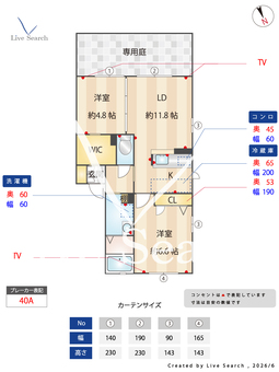 ペガサスA 101 【栃木県大前駅】 の間取り図