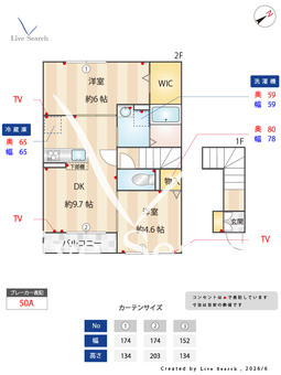 エトワール西大宮 202 【埼玉県川越線　西大宮駅　徒歩15分】 の間取り図