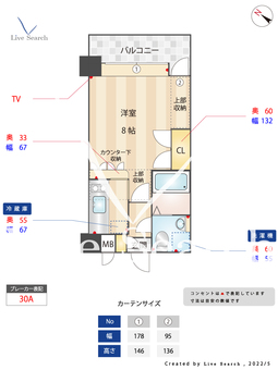 エステート･モア薬院 605 【福岡県薬院駅】 の間取り図