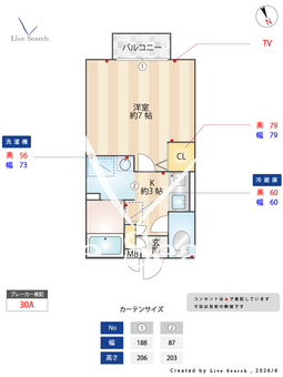 Aハイム A 21 【栃木県鶴田駅】 の間取り図