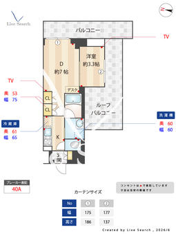 コンフォリア・リヴ大崎 601 【東京都大崎駅】 の間取り図