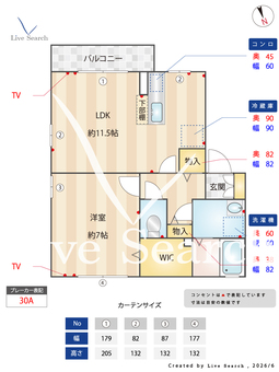 メイプルリーフA 201 【栃木県JR小山】 の間取り図