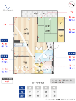 シャーメゾンさくら坂 F201 【兵庫県野里駅】 の間取り図