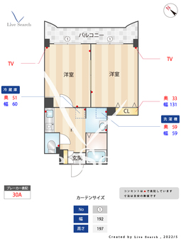 フリューゲル高砂 402 【福岡県薬院駅】 の間取り図