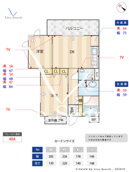レジデンス桜新町スクエア 306 【東京都桜新町】 の間取り図