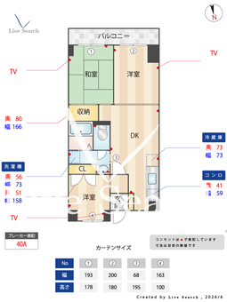 パークヒルズ 303 【神奈川県東山田駅】 の間取り図