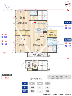 シャーメゾン・セイベ 0201 【大阪府ＪＲ東海道線 吹田駅】 の間取り図