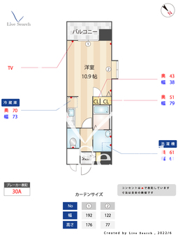 グランフォーレ平尾ステーションプラザⅠ 801 【福岡県西鉄平尾駅】 の間取り図