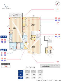 フレシール参番館 201 【神奈川県川和町】 の間取り図