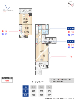 サンクス渡辺通 902 【福岡県渡辺通駅】 の間取り図