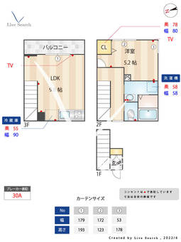 ミハス市川 208 【千葉県市川駅】 の間取り図