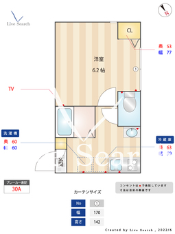 ソレイユ野沢 201 【東京都駒沢大学駅】 の間取り図