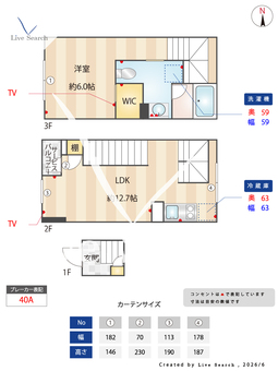 ルクレ自由が丘 207 【東京都東急東横線 /自由が丘駅】 の間取り図
