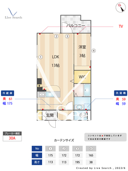 グランメール西新 101 【福岡県西新駅】 の間取り図