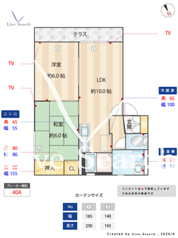 ポートストークD 101 【群馬県太田駅】 の間取り図