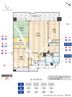 サントーア薬院 801 【福岡県薬院駅】 の間取り図