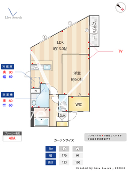 アルモ井の頭 301 【東京都久我山駅】 の間取り図