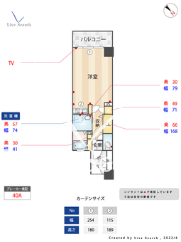 サーパス博多駅前 706 【福岡県博多駅】 の間取り図