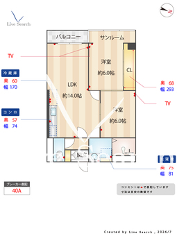 待鳥ビル 508 【福岡県西鉄薬院駅】 の間取り図