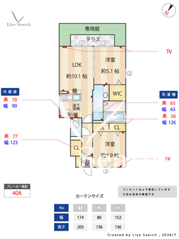 Erbenheim(エルベンハイム)　Ⅵ 102 【埼玉県浦和美園駅】 の間取り図