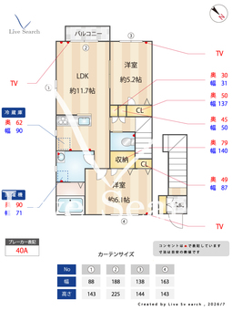 コート・リシャールA 201 【群馬県伊勢崎駅】 の間取り図