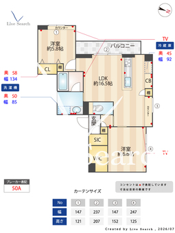 リシャール 201 【埼玉県獨協大学前駅】 の間取り図