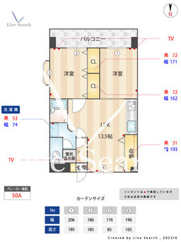 福大前エクセルアベニュー 501 【福岡県七隈駅】 の間取り図