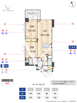レジデンス渋谷富ヶ谷 401 【東京都代々木公園】 の間取り図