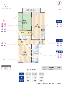 ドミールシャルマン 202 【大阪府阪急電鉄京都線 正雀駅 徒歩９分】 の間取り図