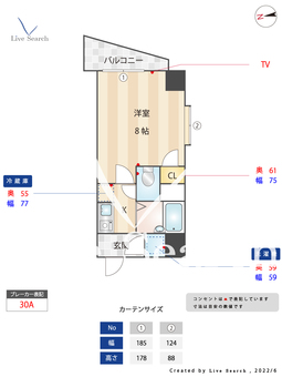 R'sレジデンス千代 801 【福岡県千代県庁口駅】 の間取り図