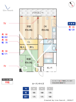 	豊中サンハイツ 201 【大阪府	阪急宝塚線「蛍池」徒歩8分】 の間取り図